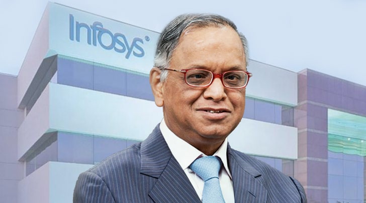 Infosys Mr. Murthy